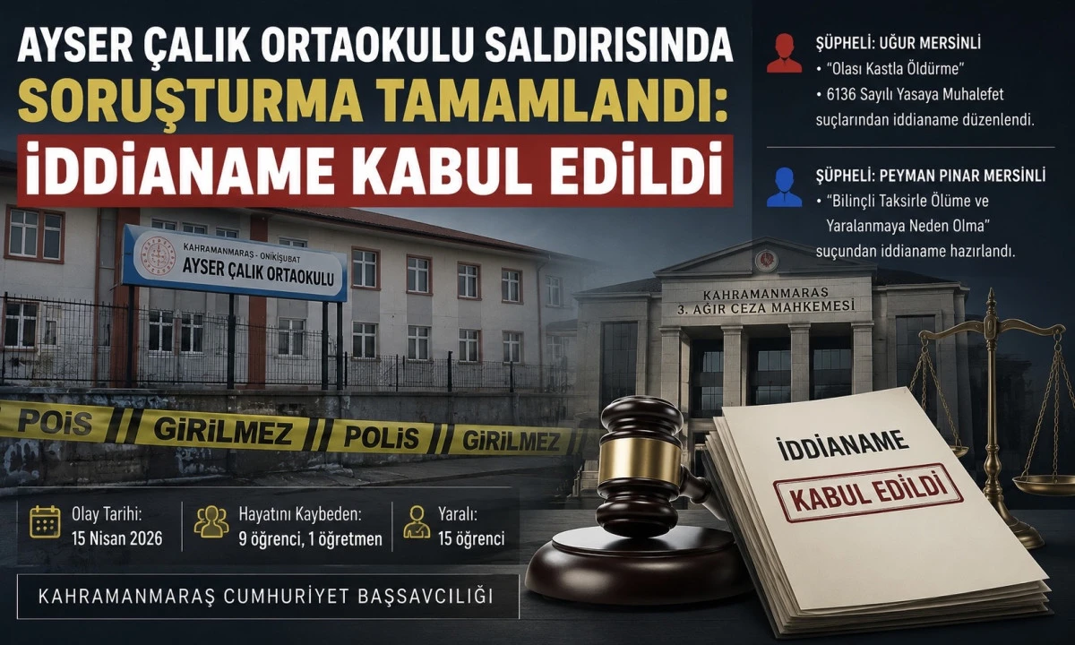 Ayser &Ccedil;alık Ortaokulu Saldırısında Soruşturma Tamamlandı: İddianame Kabul Edildi