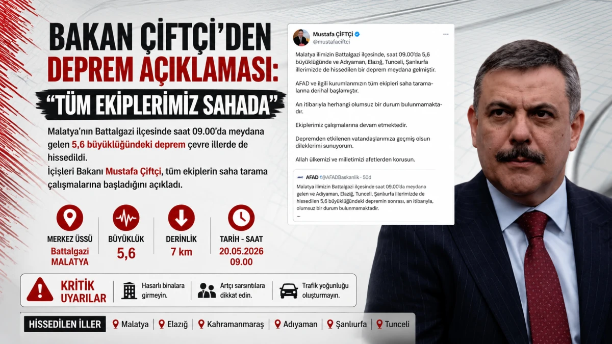 Bakan &Ccedil;ift&ccedil;i&rsquo;den Deprem A&ccedil;ıklaması: &ldquo;T&uuml;m Ekiplerimiz Sahada&rdquo;