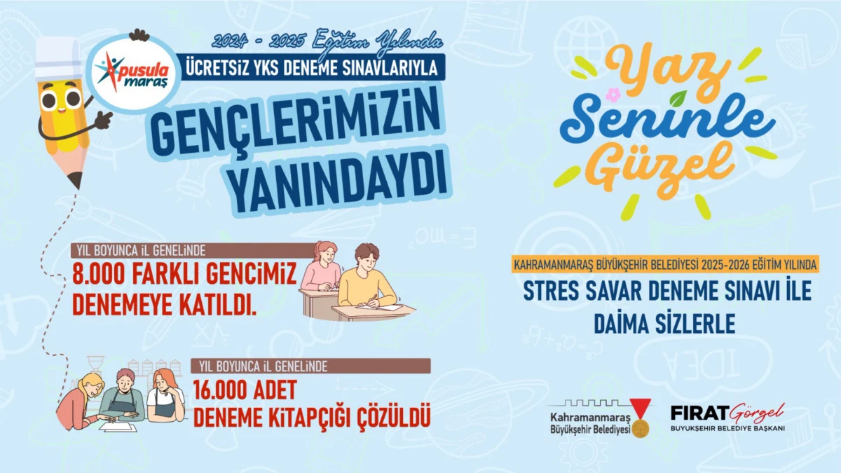 Başarıya Giden Yolda Büyükşehir Gençlerin Yanında