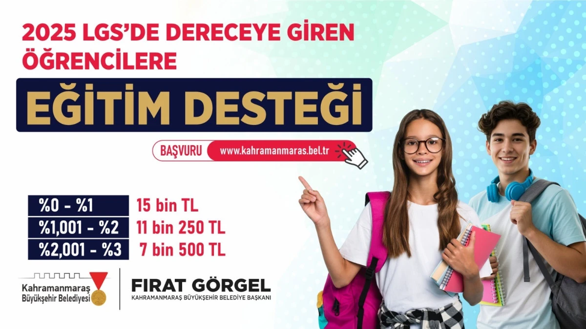 Büyükşehir’den LGS’de Dereceye Girenlere  Eğitim Desteği