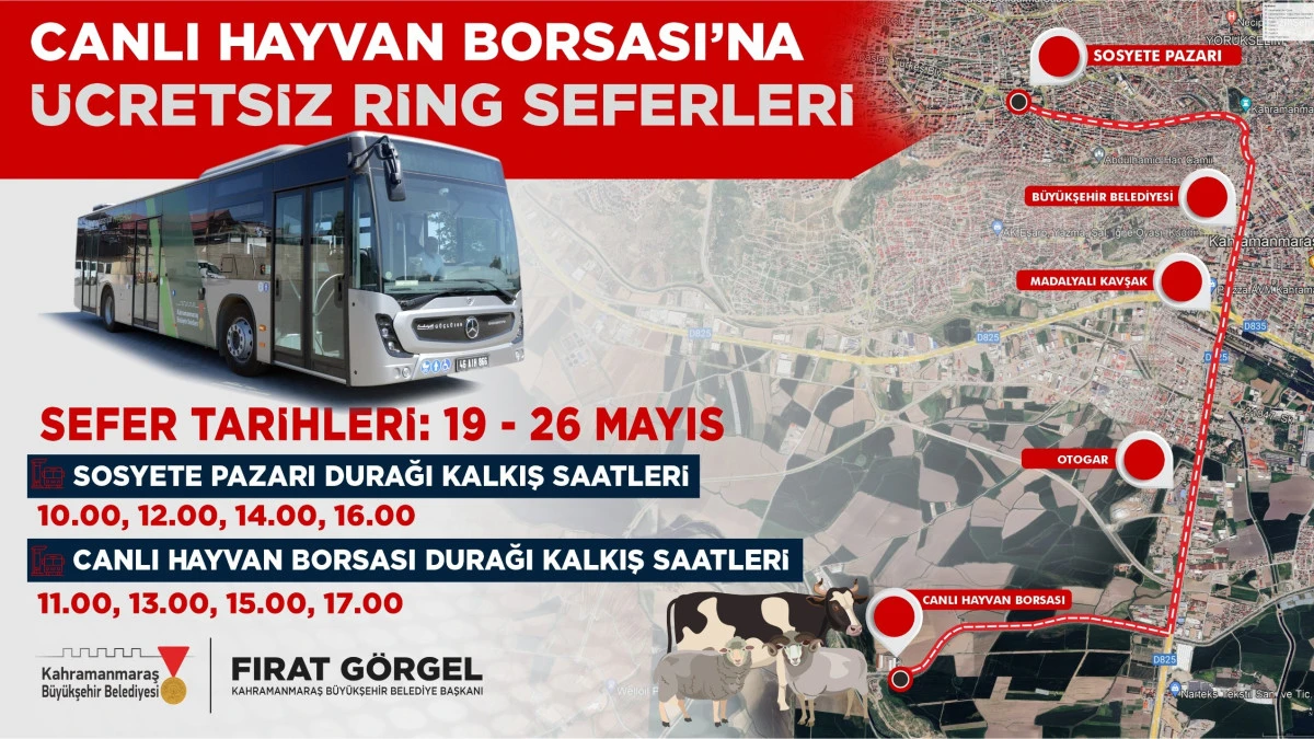 Canlı Hayvan Borsası&rsquo;na &Uuml;cretsiz Ring Seferleri Başlıyor
