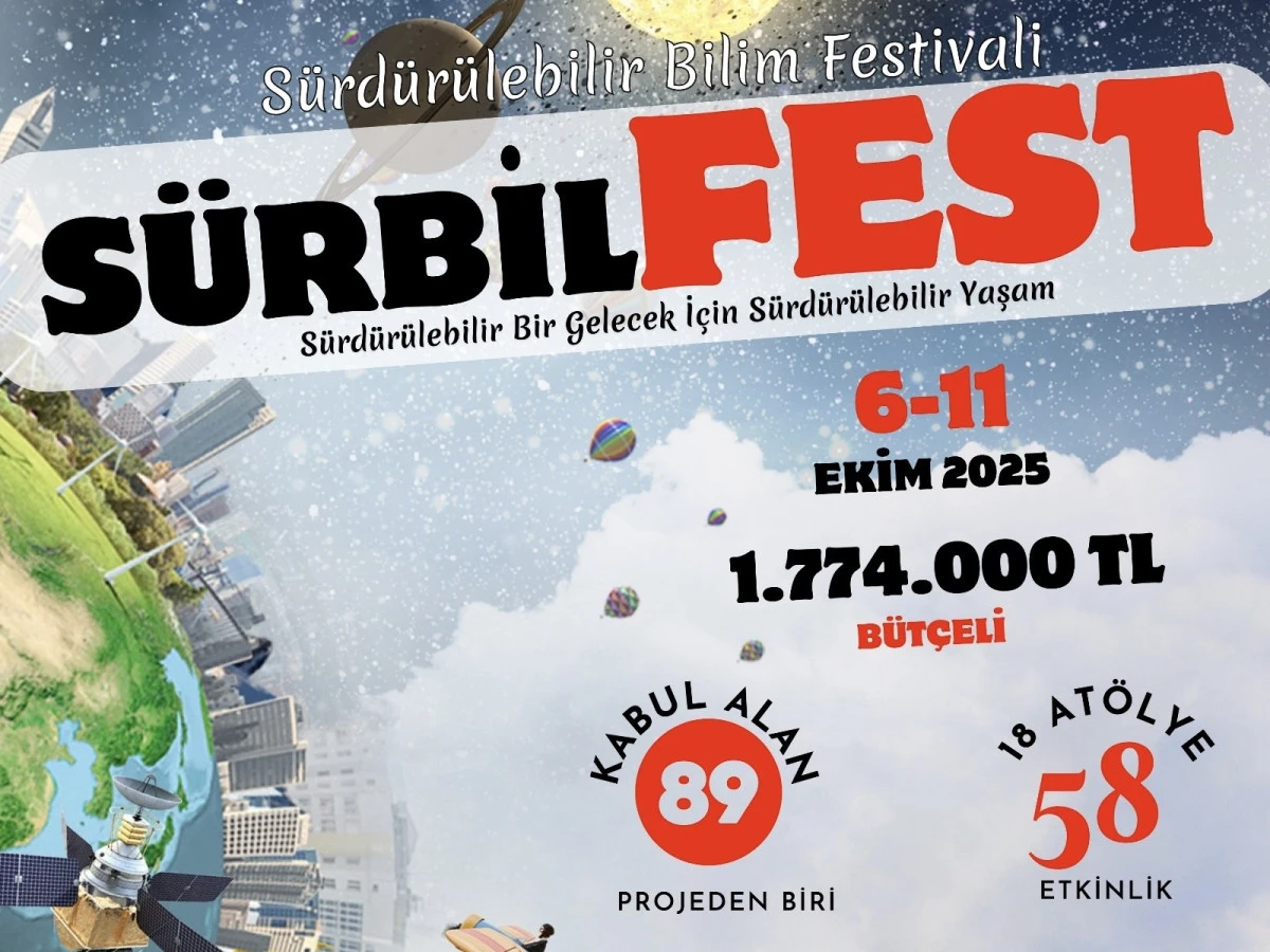 Deprem Şehri Bilimle Ayağa Kalkıyor: TÜBİTAK 4007’de Üç Projeye Onay