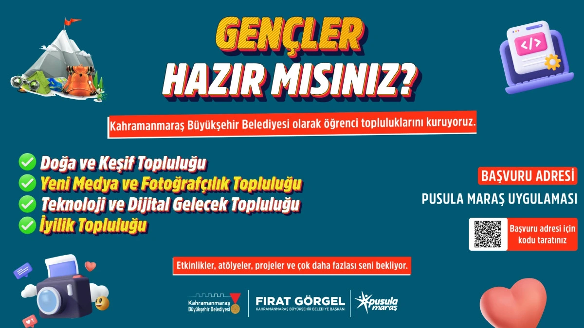Gençlik Rotasını Pusula Maraş İle Belirliyor 