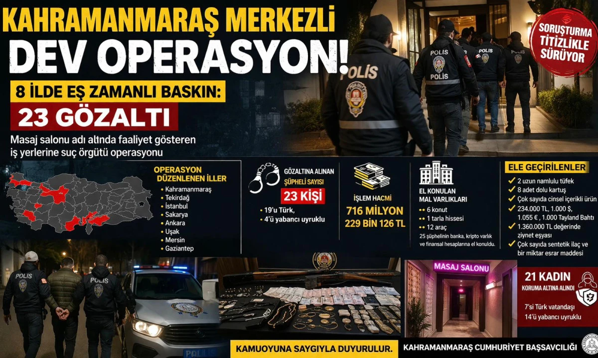 Kahramanmaraş merkezli dev operasyon: 8 ilde eş zamanlı baskın, 23 g&ouml;zaltı