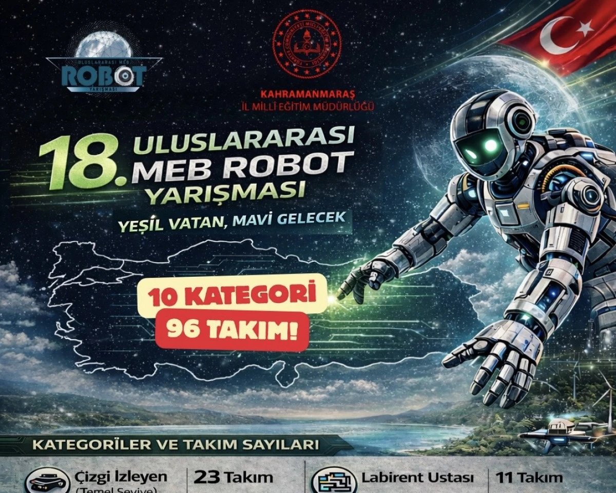 Kahramanmaraş, uluslararası robot yarışmasında 96 takımla sahne alacak