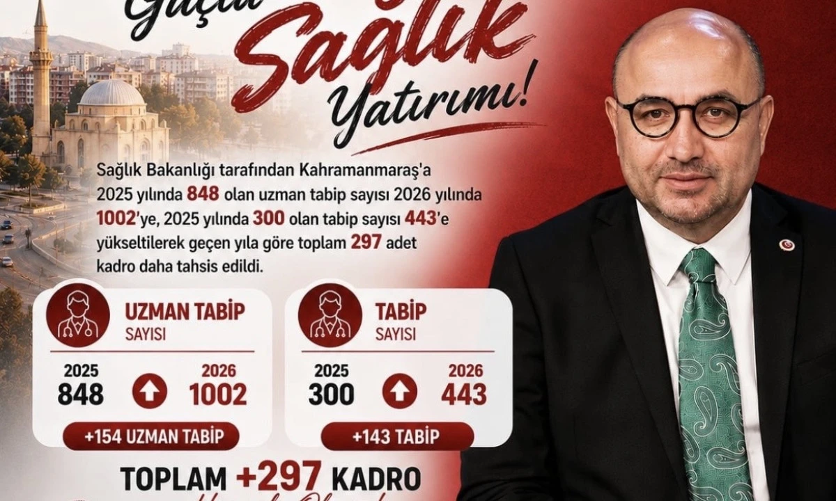 Kahramanmaraş&rsquo;a sağlık alanında 297 yeni kadro tahsisi