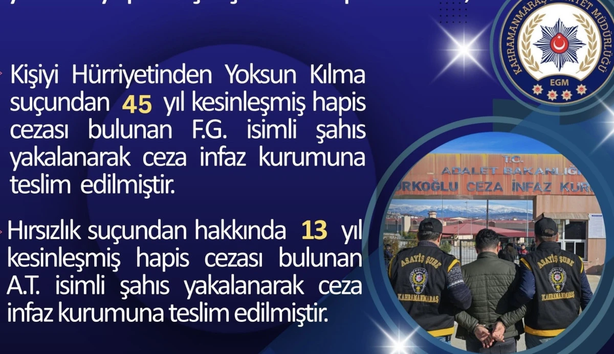 Kahramanmaraş&rsquo;ta Aranan İki H&uuml;k&uuml;ml&uuml; Yakalandı