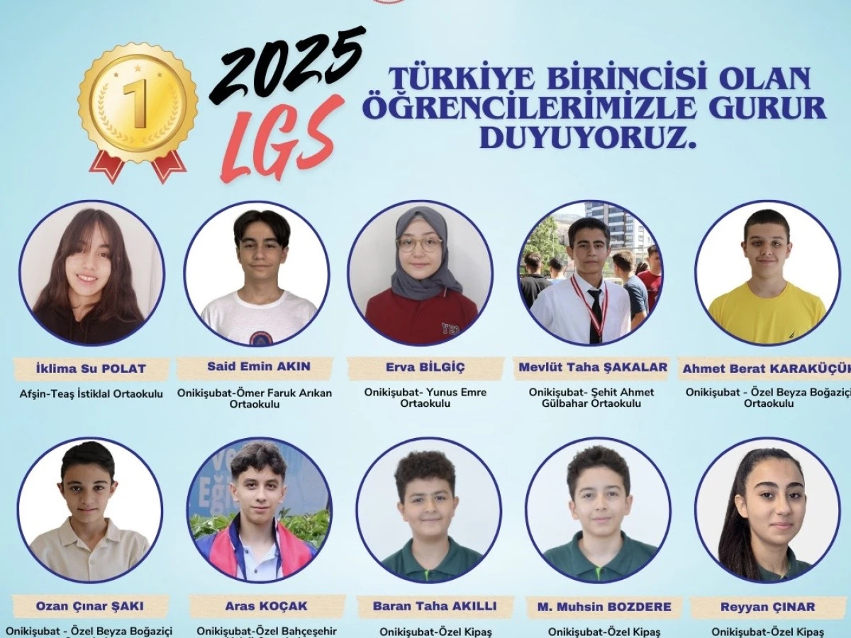 Kahramanmaraş’ta LGS Gururu: 10 Öğrenci 500 Tam Puanla Türkiye Birincisi Oldu!