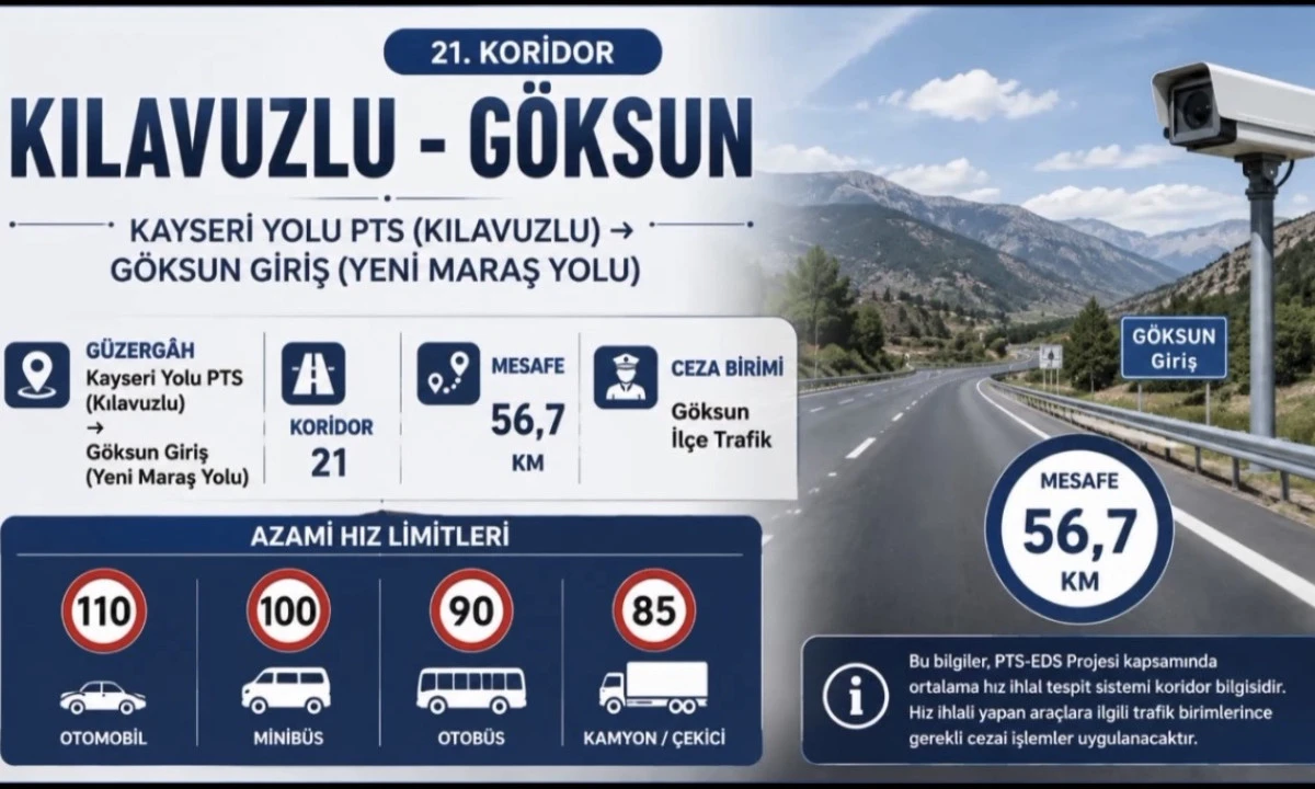 Kahramanmaraş&rsquo;ta PTS-EDS Sistemi Aktif: S&uuml;r&uuml;c&uuml;lere &Ouml;nemli Uyarı