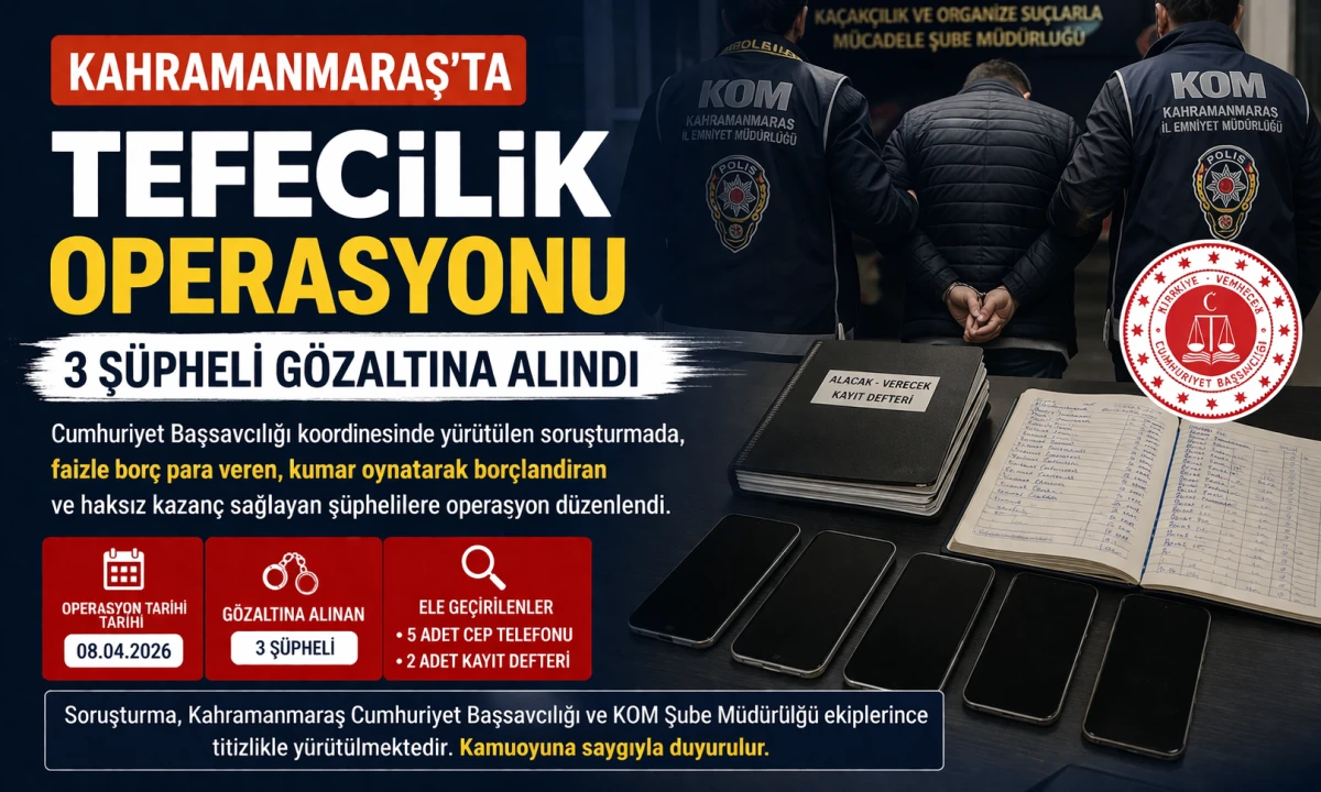Kahramanmaraş&rsquo;ta tefecilik operasyonu: 3 ş&uuml;pheli g&ouml;zaltına alındı