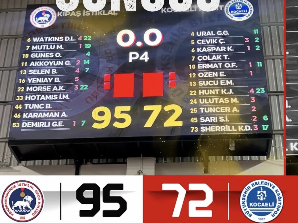 Kipaş İstiklal, Kocaeli Kağıtspor’u Farklı Geçti: 95-72
