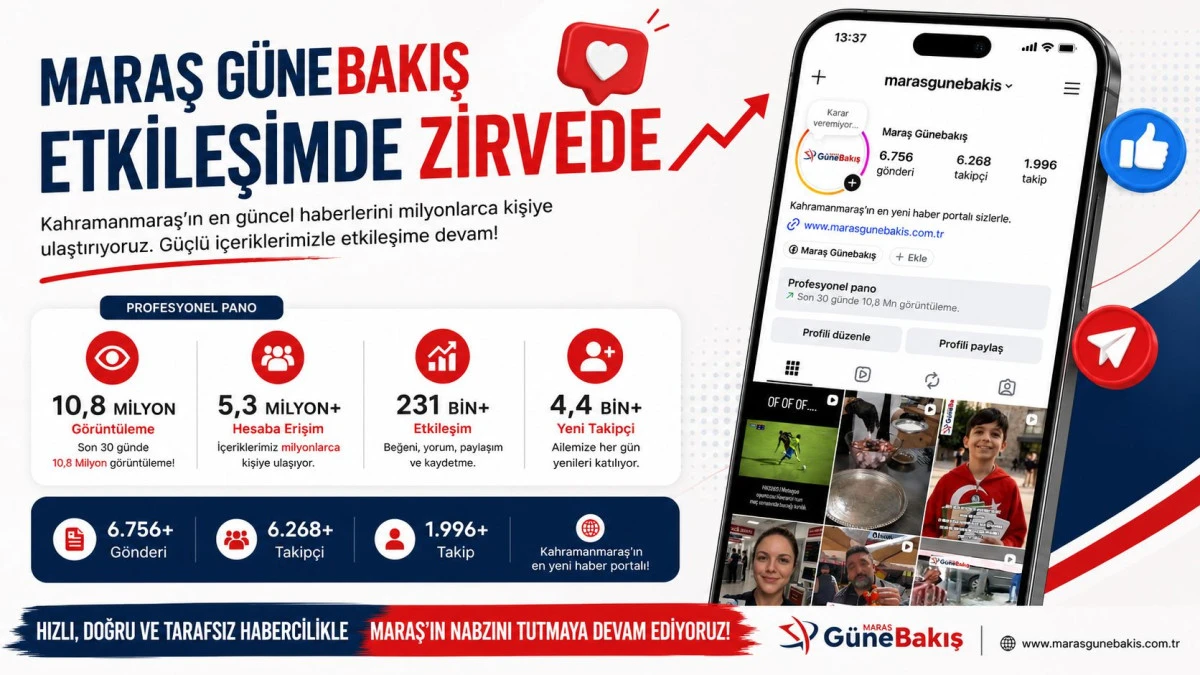 Maraş G&uuml;nebakış, Sosyal Medyada Rekora Koşuyor: 1 Ayda 10.8 Milyon G&ouml;r&uuml;nt&uuml;leme