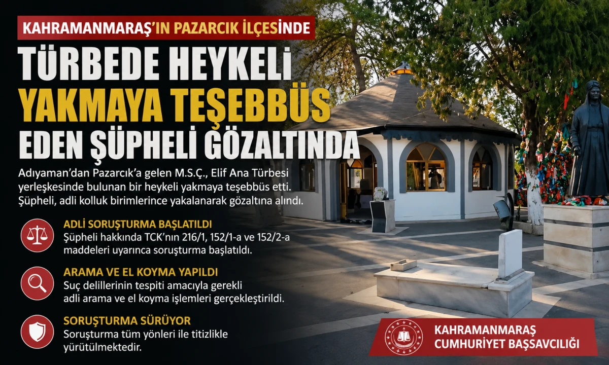 Pazarcık&rsquo;ta T&uuml;rbede Heykeli Yakmaya Teşebb&uuml;s Eden Ş&uuml;pheli G&ouml;zaltına Alındı,