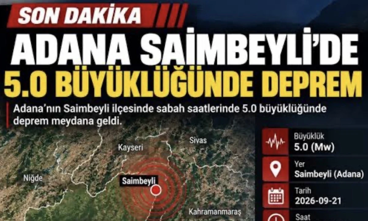 Saimbeyli&rsquo;de 5,0 B&uuml;y&uuml;kl&uuml;ğ&uuml;nde Deprem: Kahramanmaraş&rsquo;ta da Hissedildi