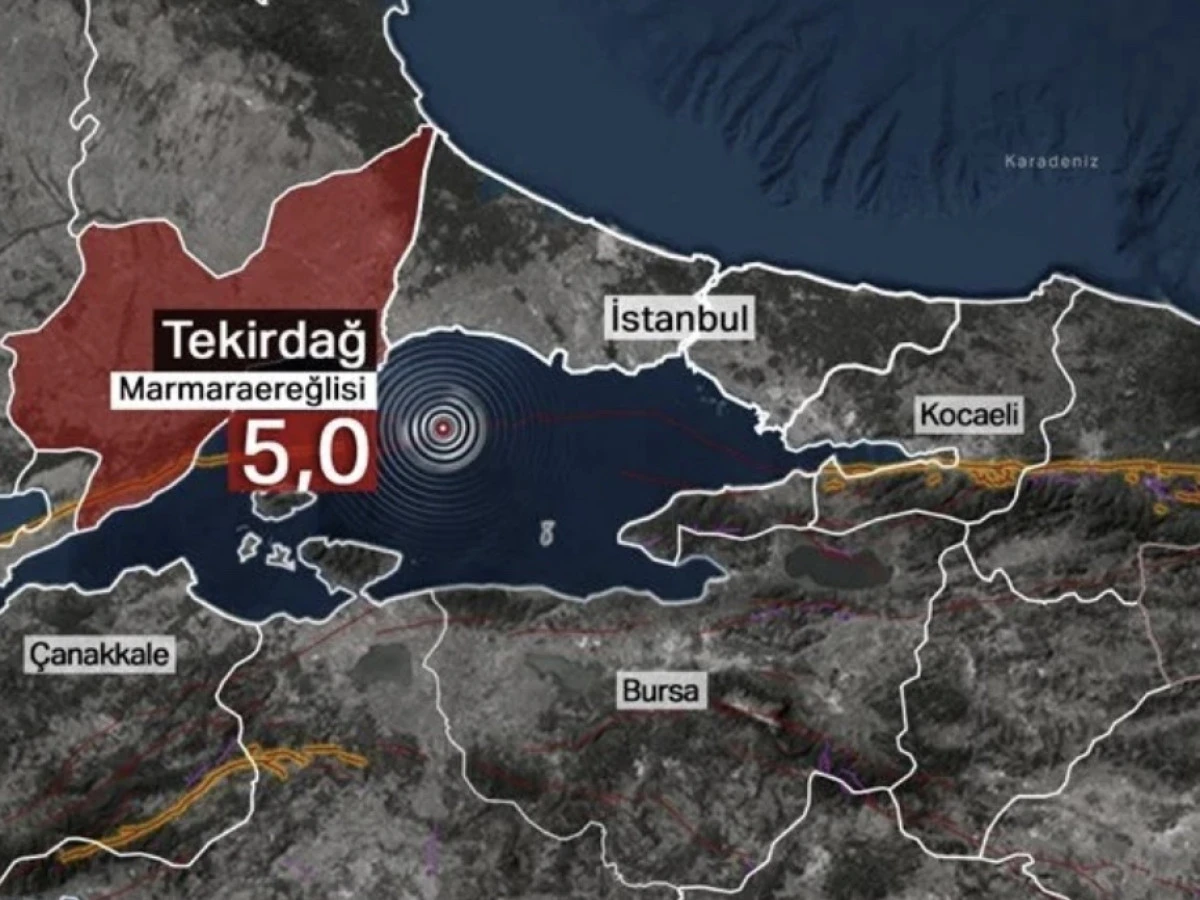SON DAKİKA: Marmaraereğlisi açıklarında deprem oldu, İstanbul'da hissedildi